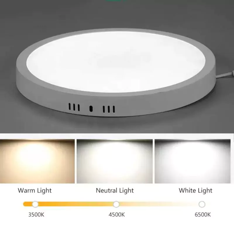 surface panel lighting led